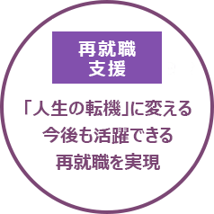 再就職支援　「人生の転機」に変える、今後も活躍できる再就職を実現