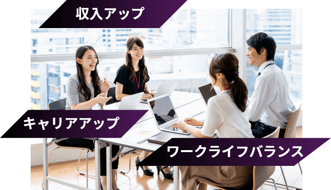 強み