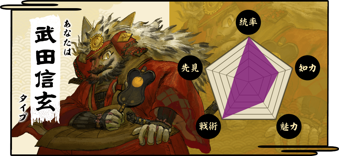 あなたは武田信玄タイプ