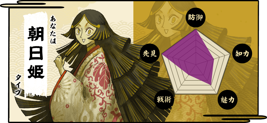 あなたは朝日姫タイプ